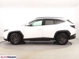 Hyundai Tucson 2021 1.6 147 KM