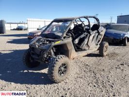 Polaris Ranger RZR 2022