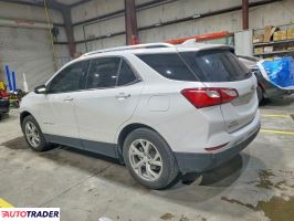Chevrolet Equinox 2021 1