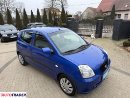 Kia Picanto 2007 1.1 65 KM