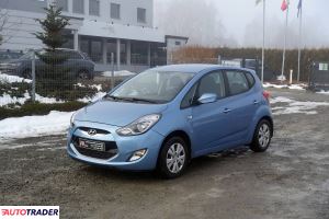 Hyundai ix20 2015 1.6 125 KM