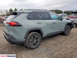 Toyota Pozostałe 2022 2