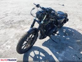 Harley-Davidson Pozostałe 2022