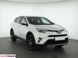 Toyota RAV 4 - zobacz ofertę