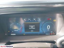 Ford Pozostałe 2023 6