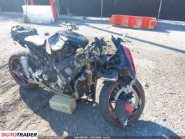 BMW S - zobacz ofertę