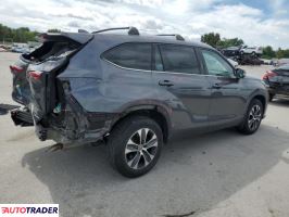 Toyota Highlander 2020 3 Toyota Highlander 2020 3