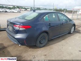 Toyota Corolla 2021 1