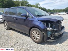 Kia Sedona 2020 3 Kia Sedona 2020 3