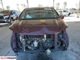 Honda Odyssey 2020 3