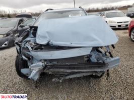 Subaru Pozostałe 2022 2 Subaru Pozostałe 2022 2