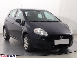 Fiat Punto - zobacz ofertę