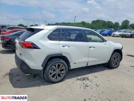 Toyota Pozostałe 2025 2
