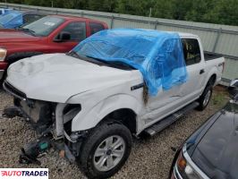 Ford Pozostałe 2020 5