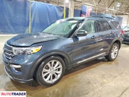 Ford Explorer - zobacz ofertę