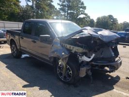 Ford Pozostałe 2024 5