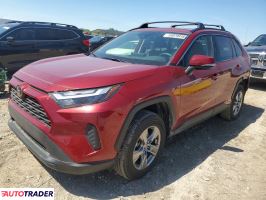 Toyota Pozostałe 2025 2