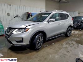 Nissan Rogue - zobacz ofertę