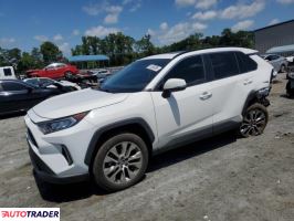 Toyota Pozostałe 2020 2