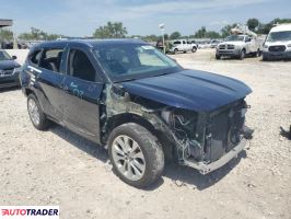 Toyota Highlander 2020 3 Toyota Highlander 2020 3