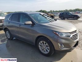 Chevrolet Equinox 2019 1