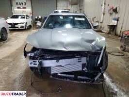 Cadillac Pozostałe 2023 2