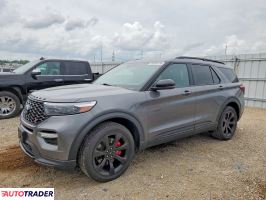 Ford Explorer - zobacz ofertę