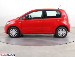 Skoda Citigo 2014 1.0 59 KM