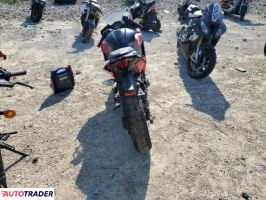 Kawasaki Pozostałe 2025 Kawasaki Pozostałe 2025