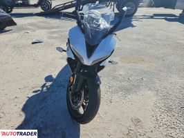 Triumph Daytona 2025