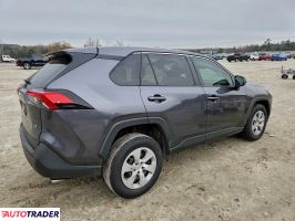 Toyota Pozostałe 2024 2