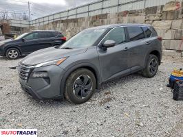 Nissan Rogue - zobacz ofertę