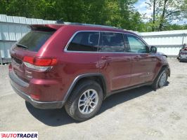 Jeep Grand Cherokee 2020 3 Jeep Grand Cherokee 2020 3