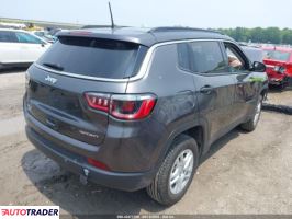 Jeep Compass 2021 2 Jeep Compass 2021 2