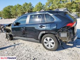 Toyota Pozostałe 2020 2 Toyota Pozostałe 2020 2