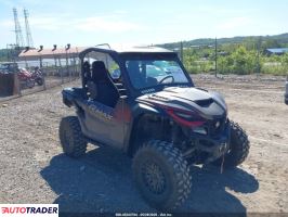 Yamaha YX - zobacz ofertę