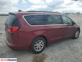 Chrysler Voyager 2021 3