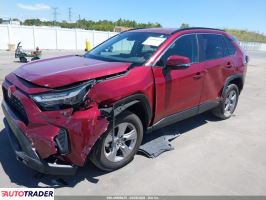 Toyota Pozostałe 2023 2