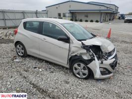Chevrolet Spark 2020 1 Chevrolet Spark 2020 1