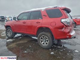 Toyota Pozostałe 2022 4