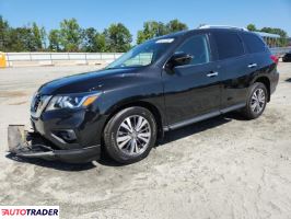 Nissan Pathfinder 2019 3