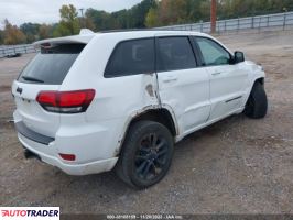 Jeep Grand Cherokee 2021 3