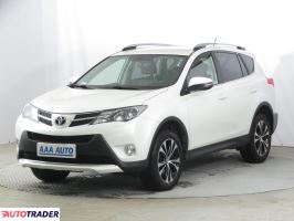 Toyota RAV 4 2015 2.0 150 KM Toyota RAV 4 2015 2.0 150 KM