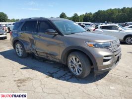 Ford Explorer 2021 2 Ford Explorer 2021 2