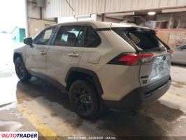 Toyota Pozostałe 2024 2 Toyota Pozostałe 2024 2