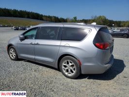 Chrysler Pacifica 2020 3