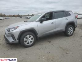 Toyota Pozostałe 2022 2