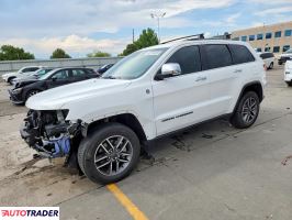 Jeep Grand Cherokee - zobacz ofertę