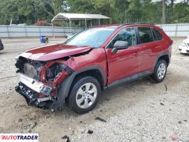 Toyota Pozostałe 2021 2 Toyota Pozostałe 2021 2