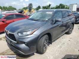 Toyota Highlander 2020 3